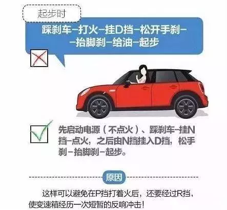 自动挡汽车怎么开？新手上路必看！