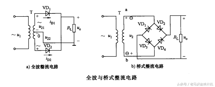 如下圖所示,苗條的大神整流由兩個單相半波整流電路組成,變壓器次級