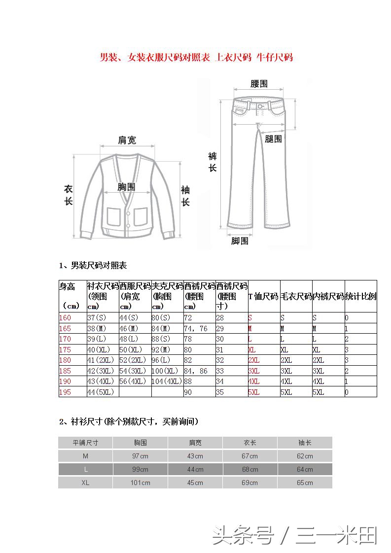 衣服的尺寸怎么换算