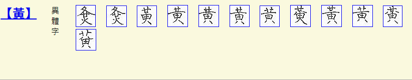 咬文嚼字：「偏旁」与「部首」有何区别？