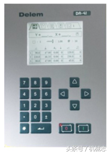 盘点折弯机 剪板机常用数控系统