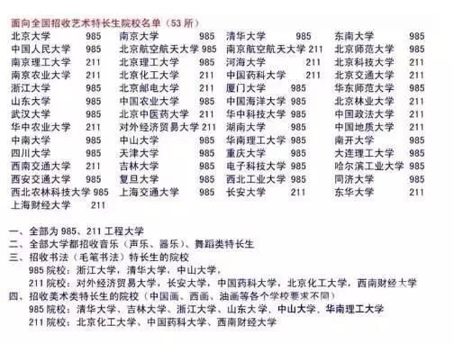 什么乐器高考加分（53所985）