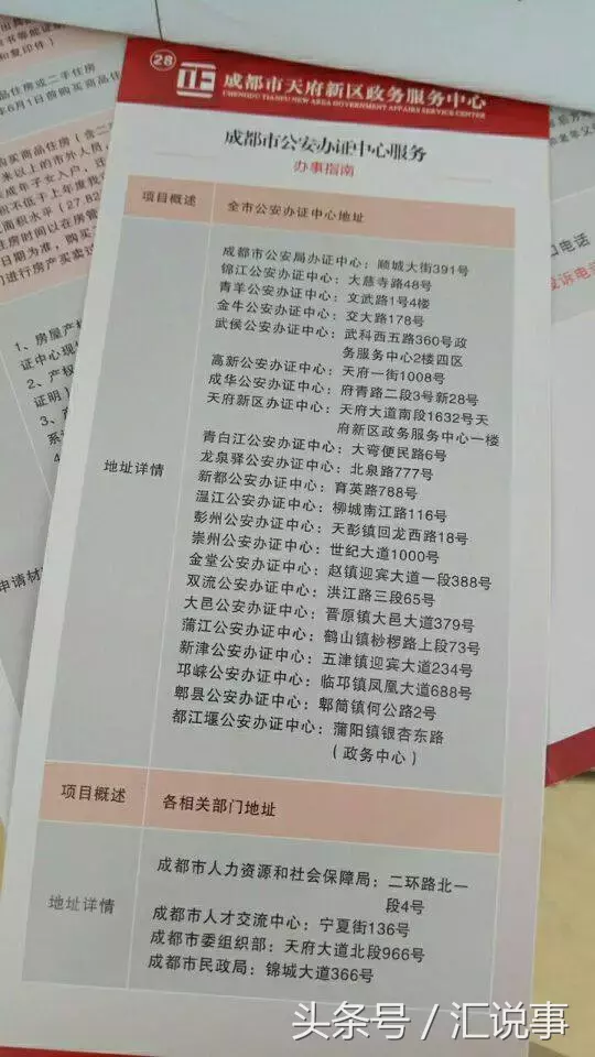 满足这些条件 成都没社保也能落户！
