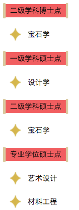 小e考研，走进中国地质大学（武汉）22期：珠宝学院