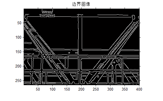「三十三」MATLAB图像变换之Radon变换（R变换）——投影重建图像