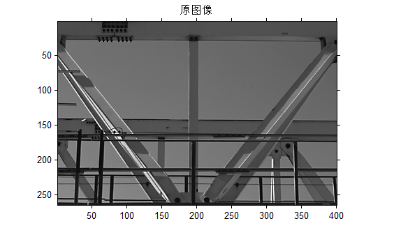 「三十三」MATLAB图像变换之Radon变换（R变换）——投影重建图像