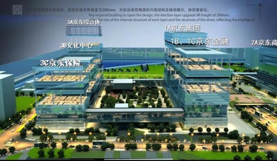 刘强东自曝：京东总部落户亦庄曾遭人资极力反对