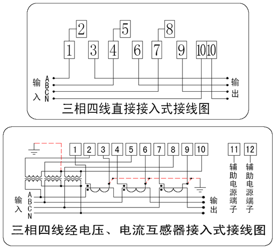 电工必备常用电表接线图，初学电工学到就是赚到