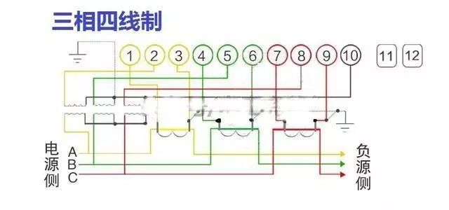 电工必备常用电表接线图，初学电工学到就是赚到