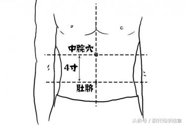 小儿推拿厌食推拿手法图解