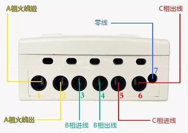 电工必备常用电表接线图，初学电工学到就是赚到