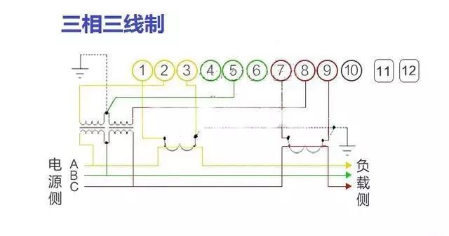 电工必备常用电表接线图，初学电工学到就是赚到