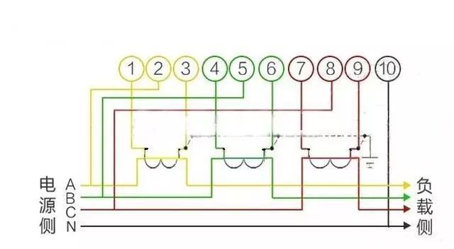 电工必备常用电表接线图，初学电工学到就是赚到