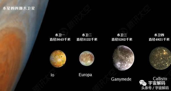 太阳系行星(解码太阳系九大行星，你想去哪个？)