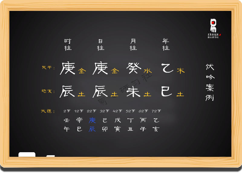 八字命理教学初级课程08（非视频）