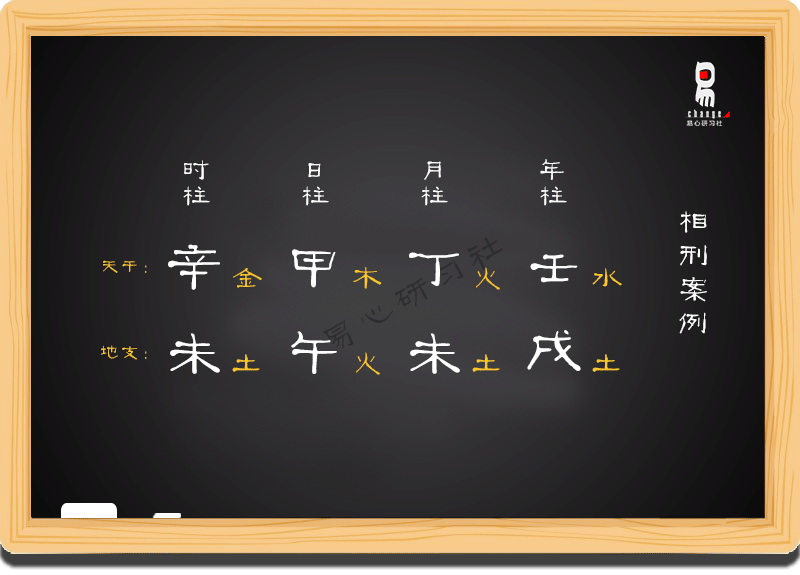 八字命理教学初级课程08（非视频）