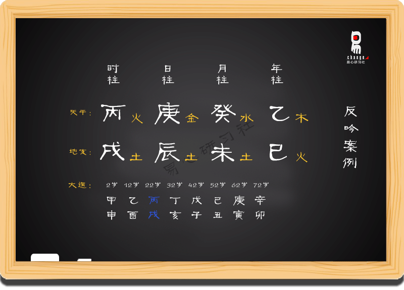 八字命理教学初级课程08（非视频）