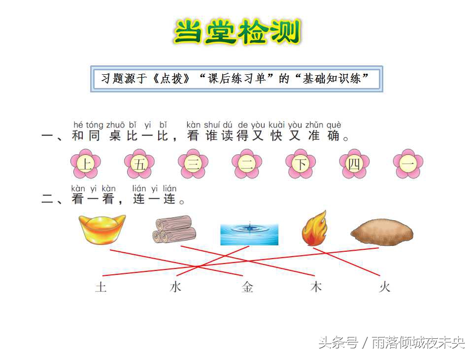 新人教部编版小学一年级语文上册《2.金木水火土》精品ppt课件