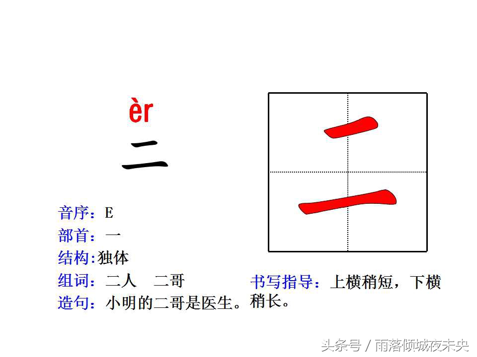 新人教部编版小学一年级语文上册《2.金木水火土》精品ppt课件