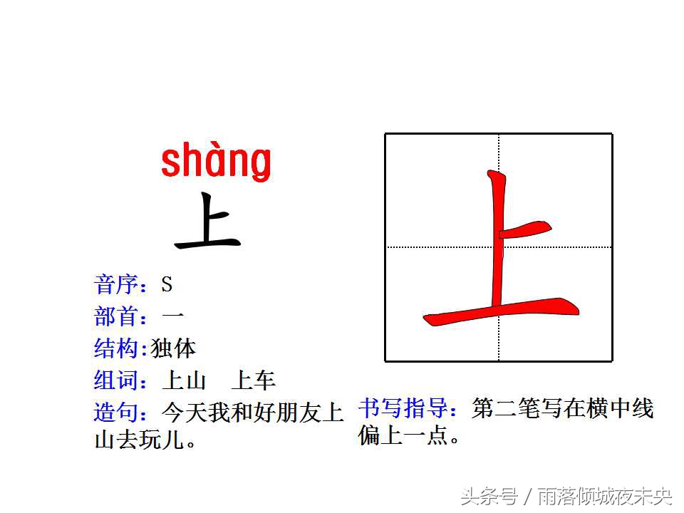 新人教部编版小学一年级语文上册《2.金木水火土》精品ppt课件