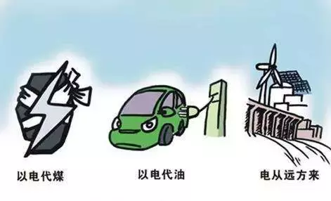 都说新能源汽车好，可到底好在哪里？看完这篇你就明白了