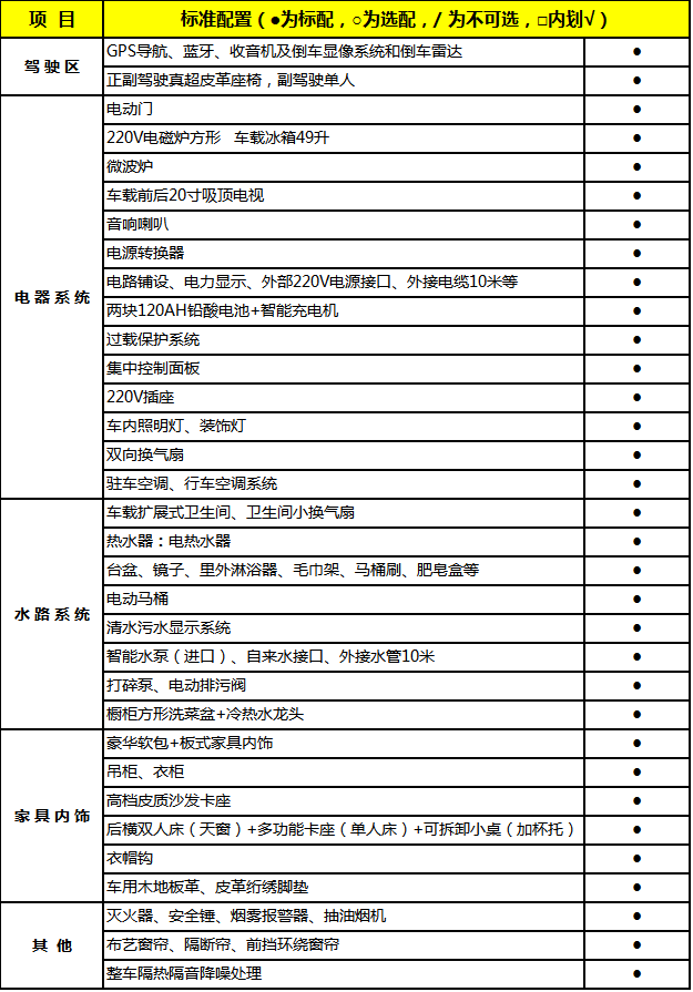 你以为是中巴,实际上是顺旅最大的b型房车,38.8万还可得移动ktv