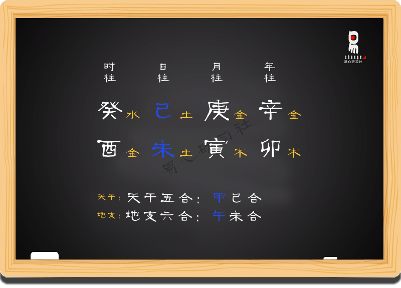 八字命理教学初级课程11（非视频）