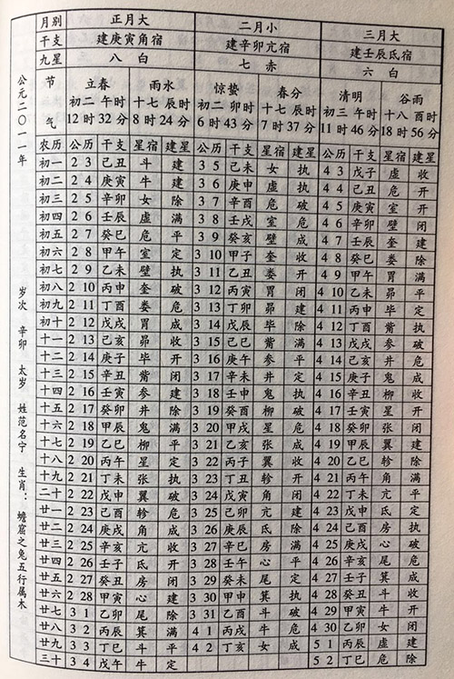 八字命理教学初级课程11（非视频）