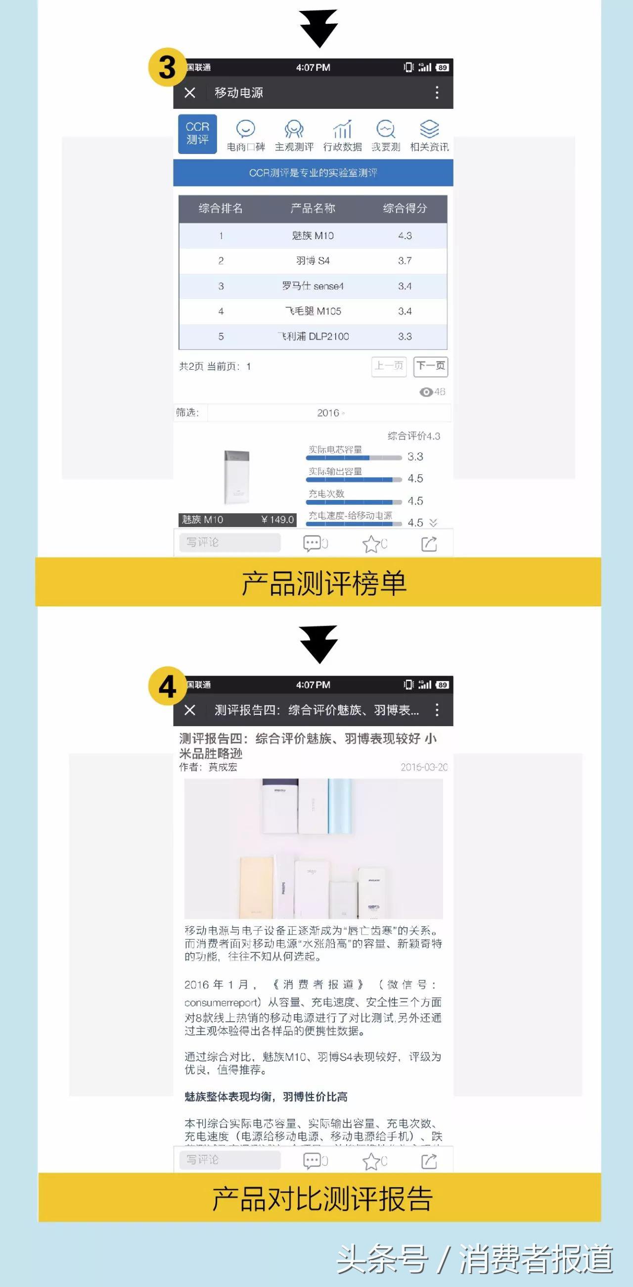 12款面霜口碑榜：百雀羚、佰草集推荐指数最高！