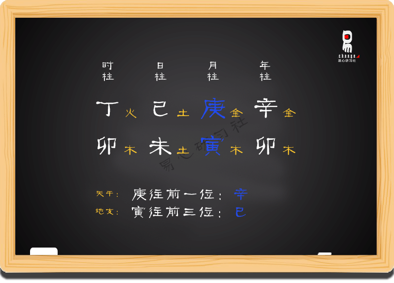 八字命理教学初级课程11（非视频）