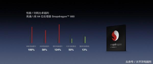 锤子坚果Pro 2上手评测：实力让情怀落地