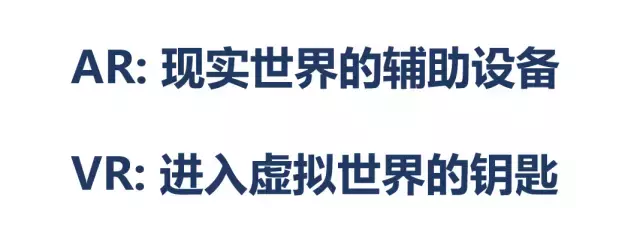 VR,AR,MR,傻傻分不清楚?