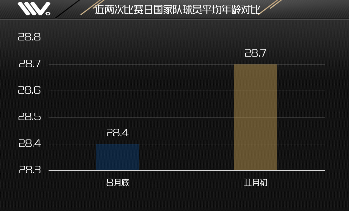 世界杯塞尔维亚对哥伦比亚直播(塞男足最强锋线来袭 国家队全主力迎战)