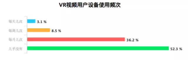 中超球赛是什么意思(VR 游戏你们都玩过了，今天介绍一个能看中超联赛的)