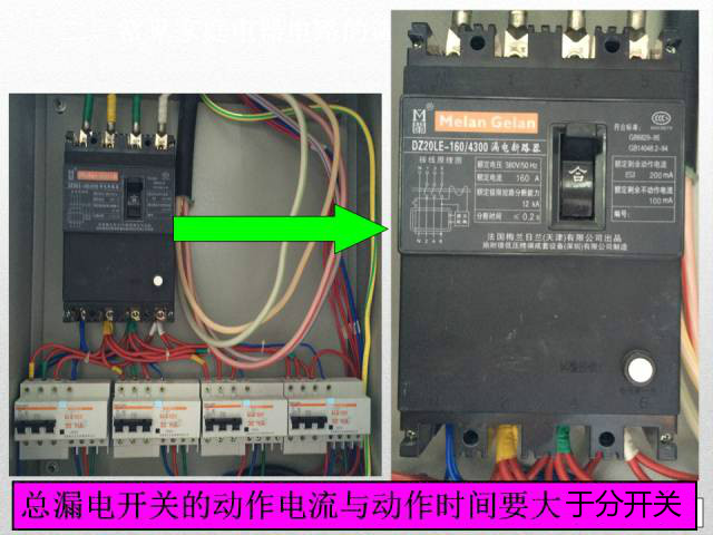 常见家庭电器电路的认识、简单安装及维修，学会这几招维修不求人