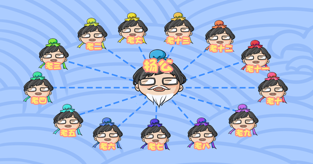 切记！杨公忌日诸事不宜，你最好不要乱来