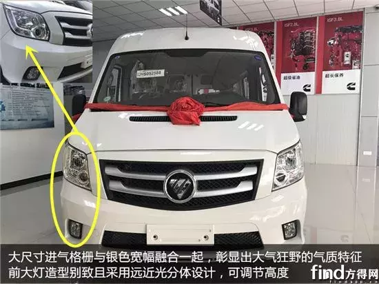 空间比竞品大！油耗低！还能改房车！解析欧系轻客黑马福田图雅诺