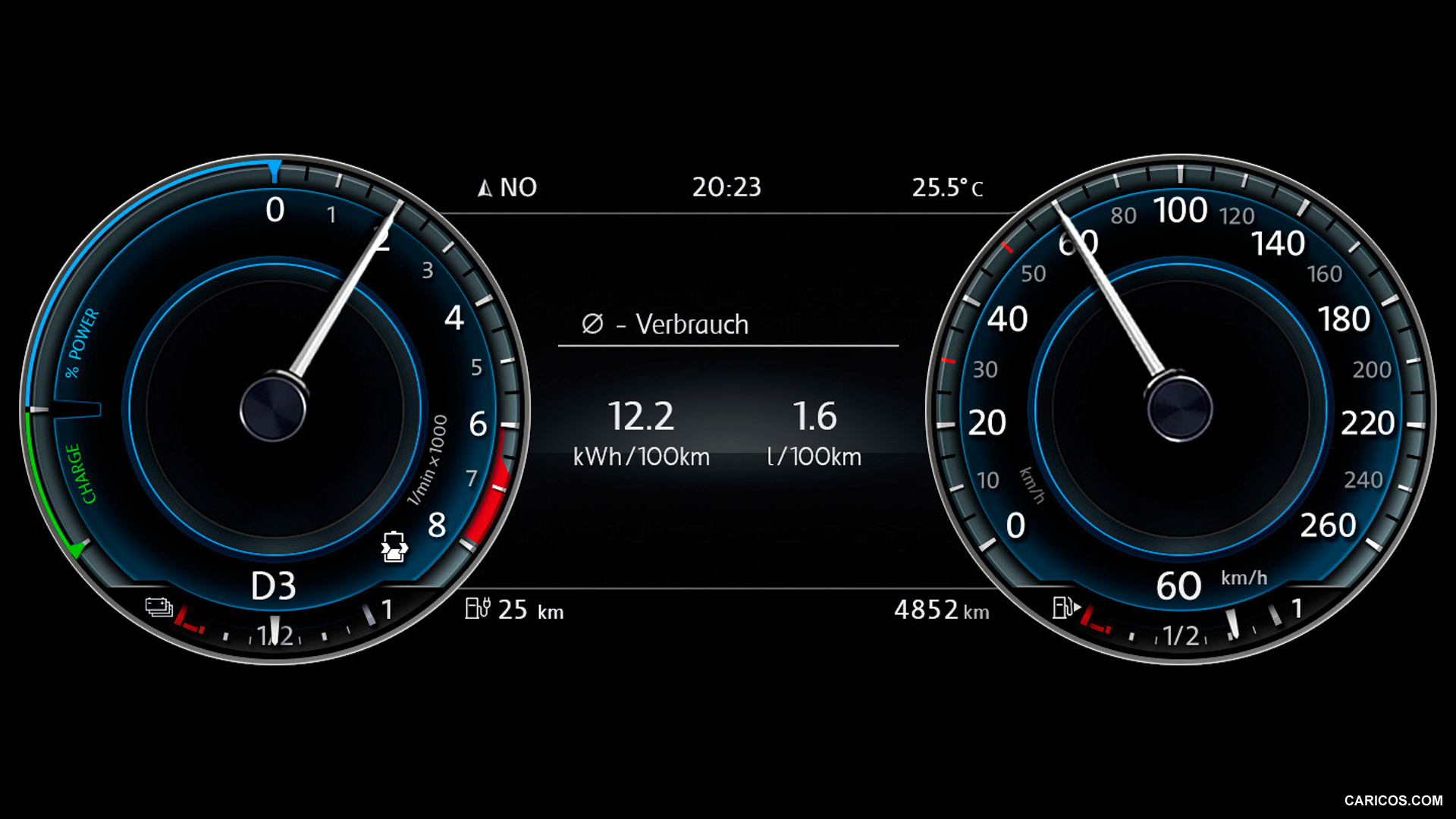 盘也和高尔夫gte一样,把传统的转速表变成了集成能量输出的组合表盘