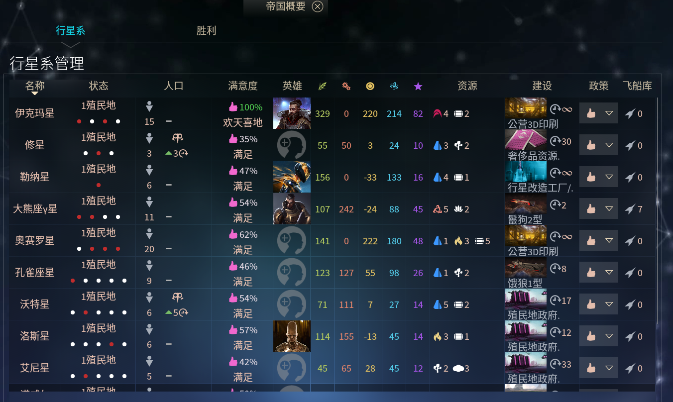 枫评游戏之《无尽太空2》：这是一款可以把新手逼疯的好游戏！