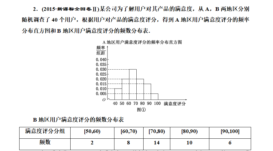 高中数学必修五-概率突破点（二）互斥事件与对立事件