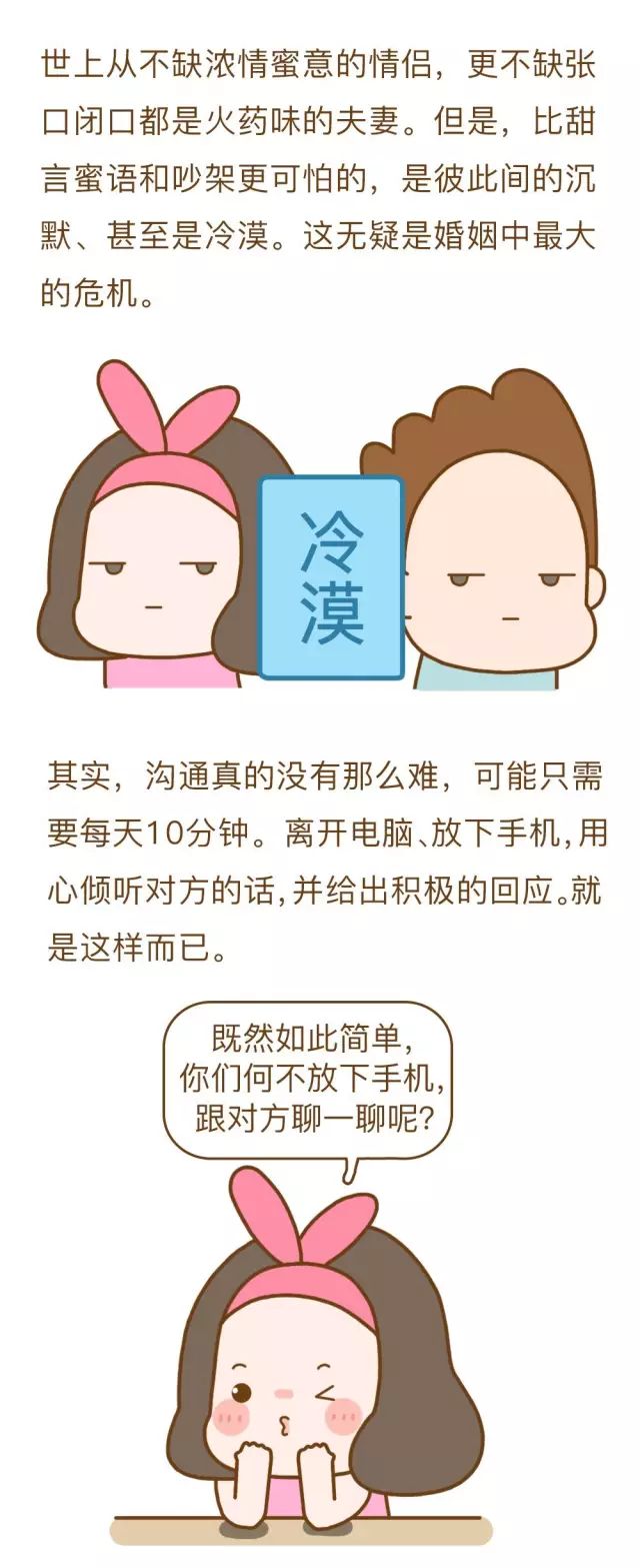 测试一下你们的“婚姻温度”是多少？