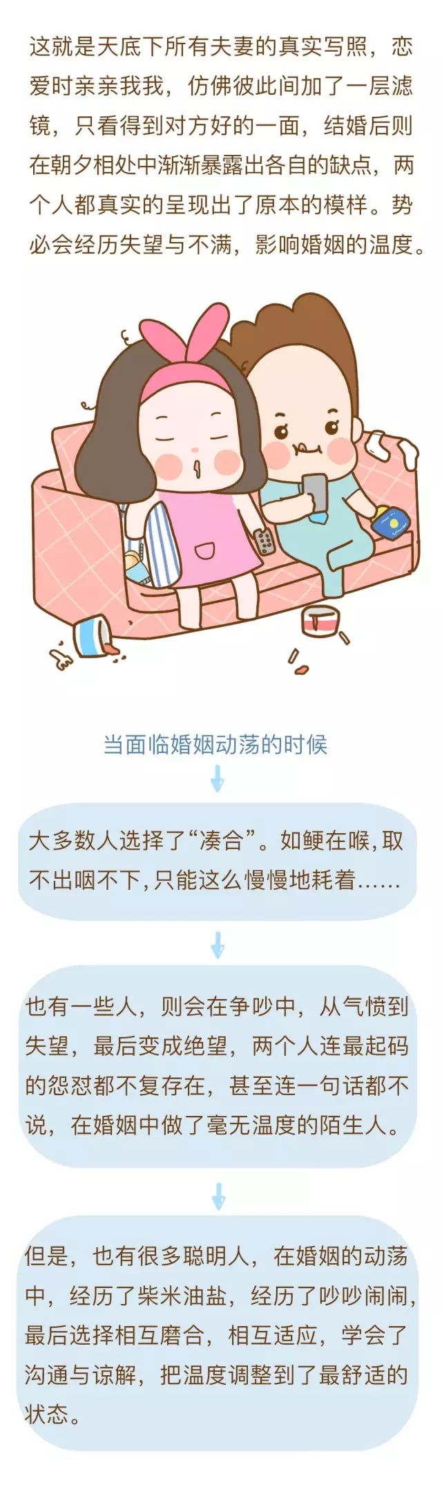 测试一下你们的“婚姻温度”是多少？