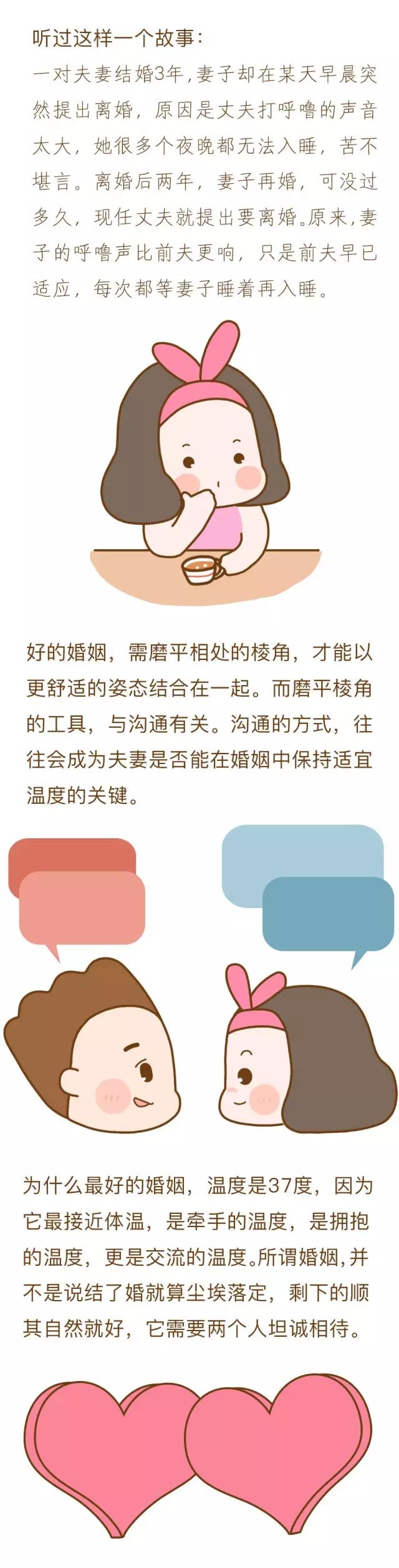 测试一下你们的“婚姻温度”是多少？