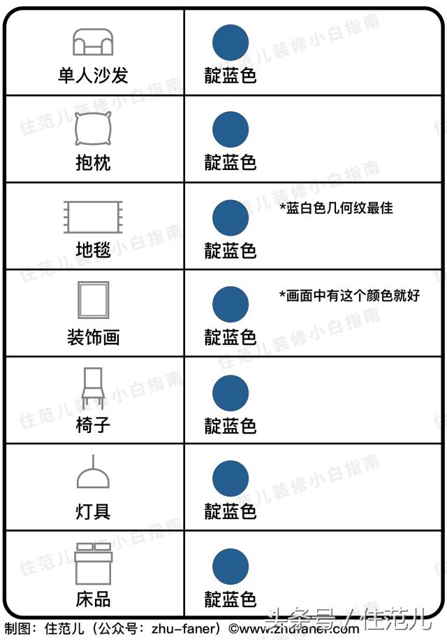 装修照着这张表选颜色，你家也能变样板间