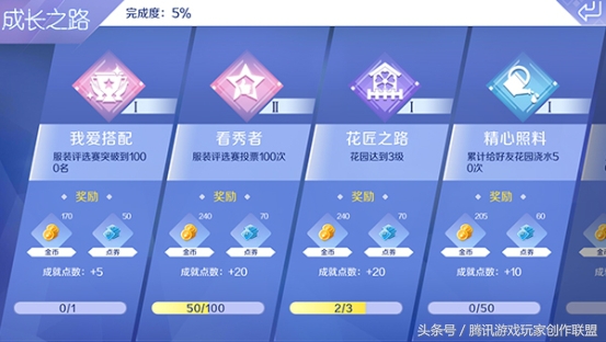 QQ炫舞手游成就任务 快速积累个人成就