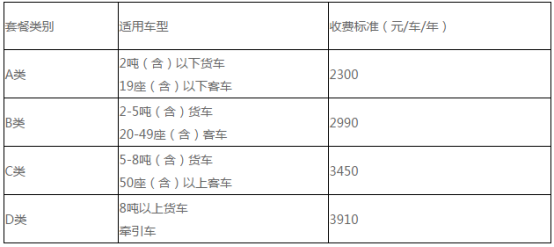 重庆路桥费,重庆路桥费什么时候取消的