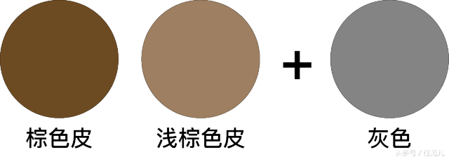 装修照着这张表选颜色，你家也能变样板间