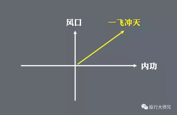 共享单车：一杯敬癫狂，一杯敬死亡