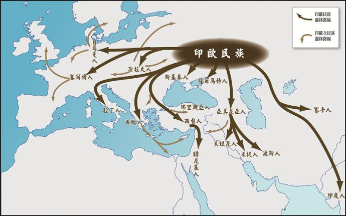 人类发展史解析人类的起源进化迁徙线详解