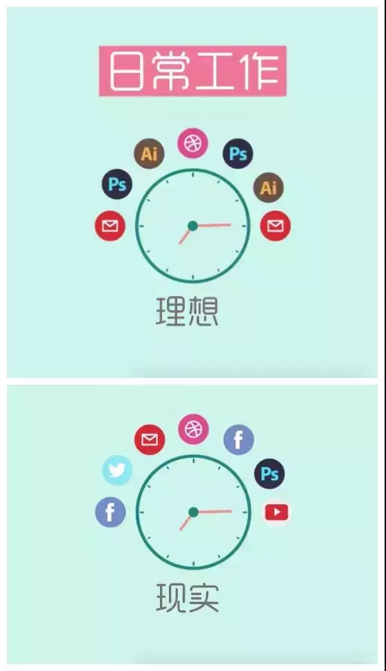 设计师版 | 理想与现实的差距有多大？